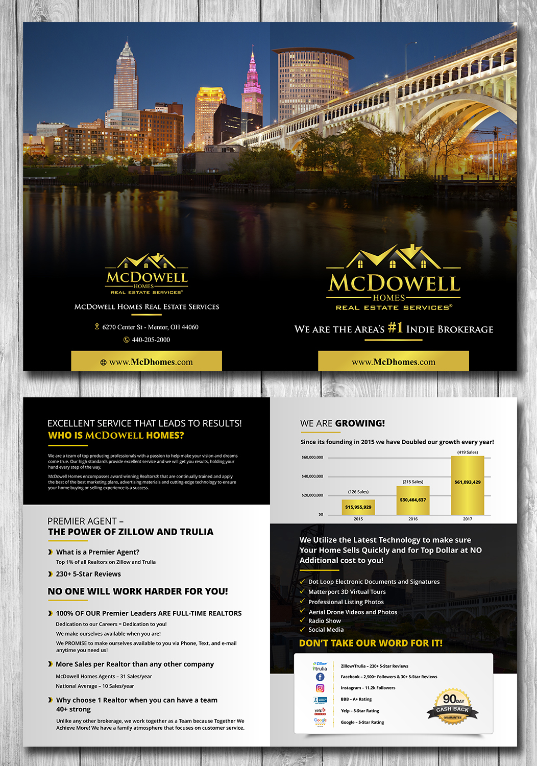 Brochure Design by ecorokerz for McDowell Homes Real Estate Services | Design: #18119070