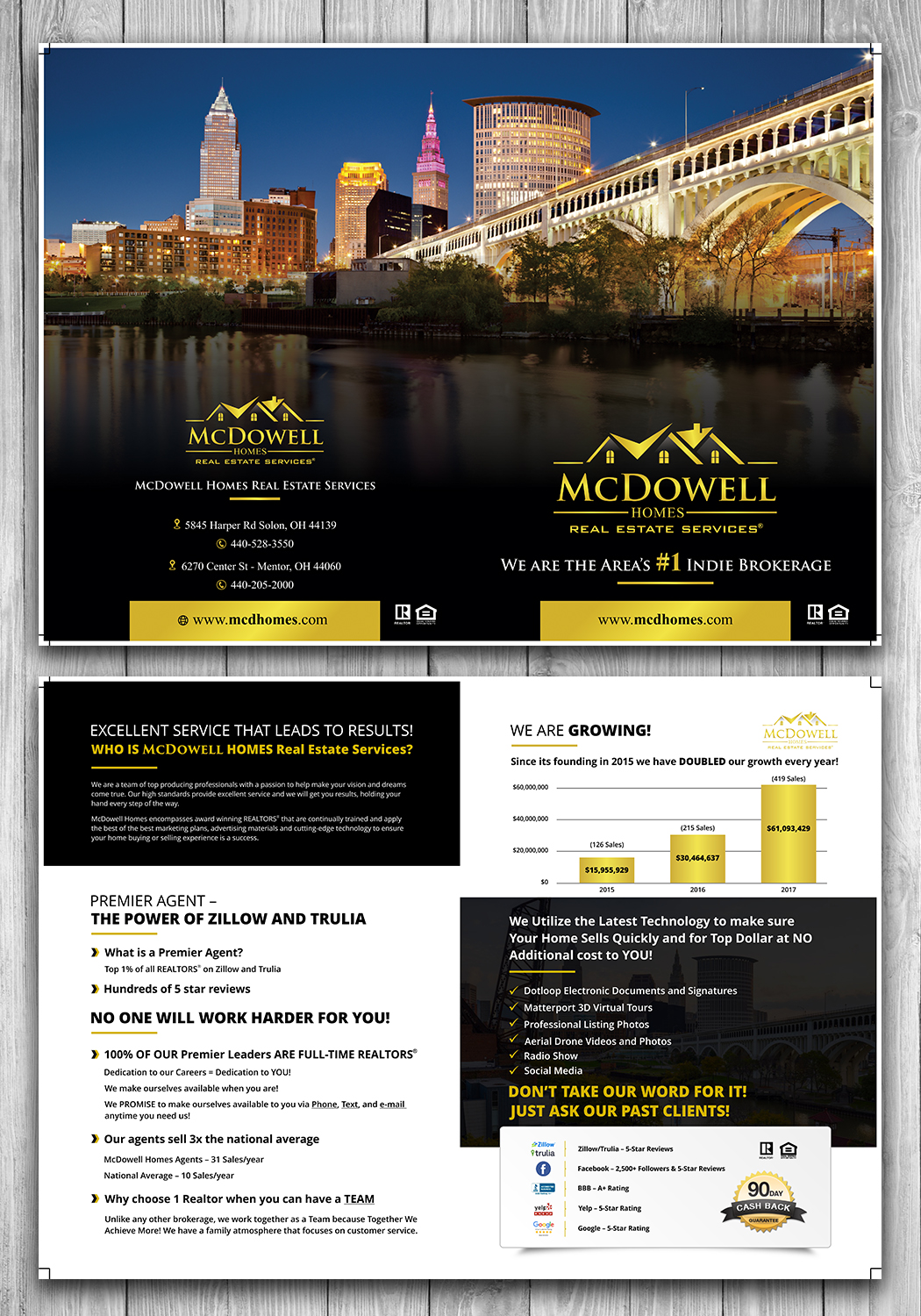 Brochure Design by ecorokerz for McDowell Homes Real Estate Services | Design #18250810