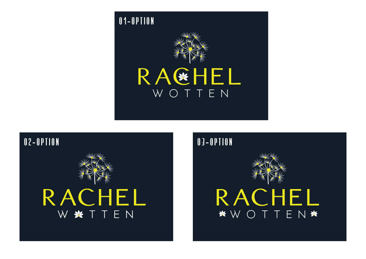 Logo Design by Impressive Sol for this project | Design #18069690