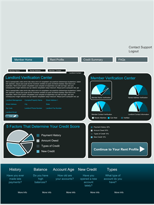 Web Design by CutCorner Creatives for this project | Design: #695957