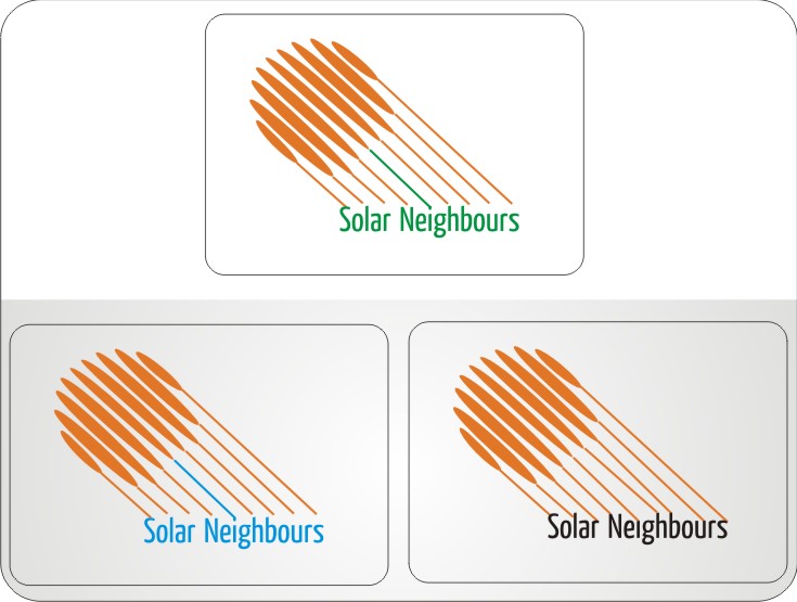 Logo Design by abhinava advertising for Solar Neighbours | Design #47551