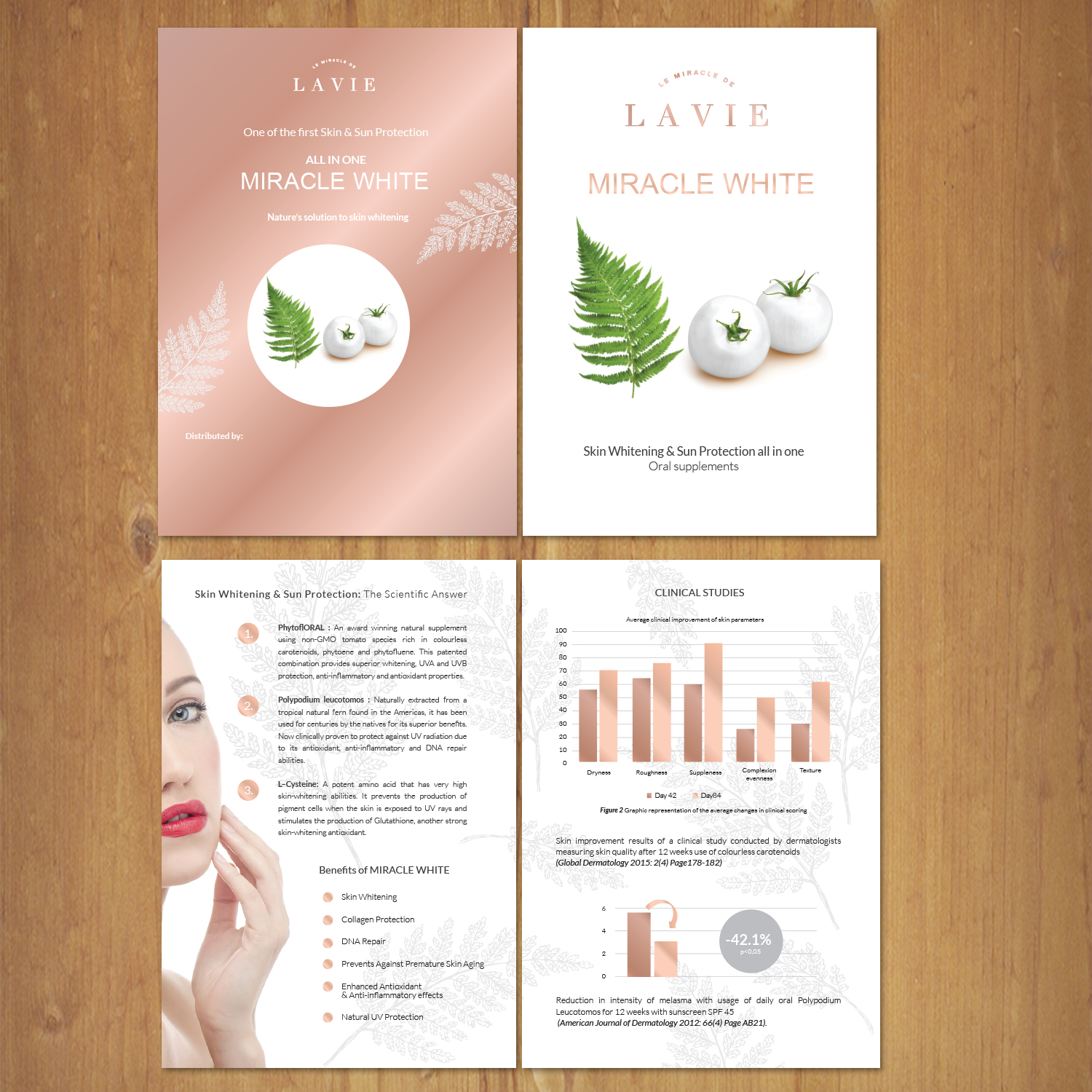 Flyer Design by MNM for this project | Design #18115230