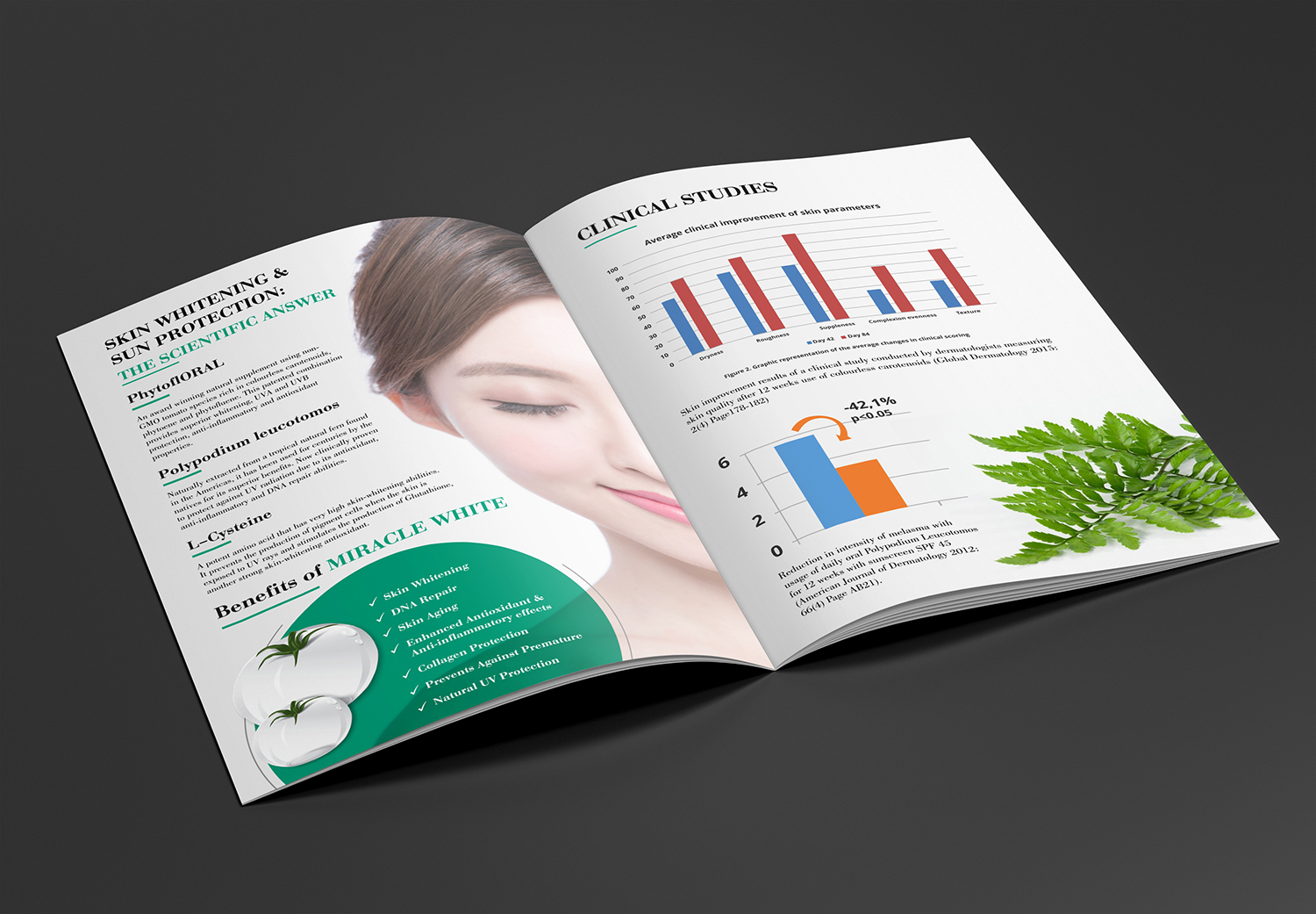 Flyer Design by ecorokerz for this project | Design #18076653