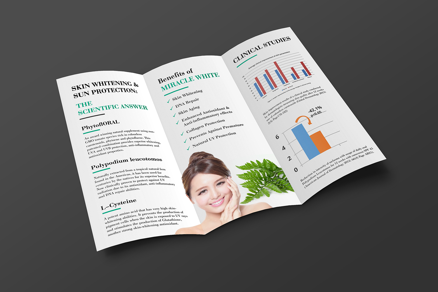 Flyer-Design von ecorokerz für dieses Projekt | Design #18076659