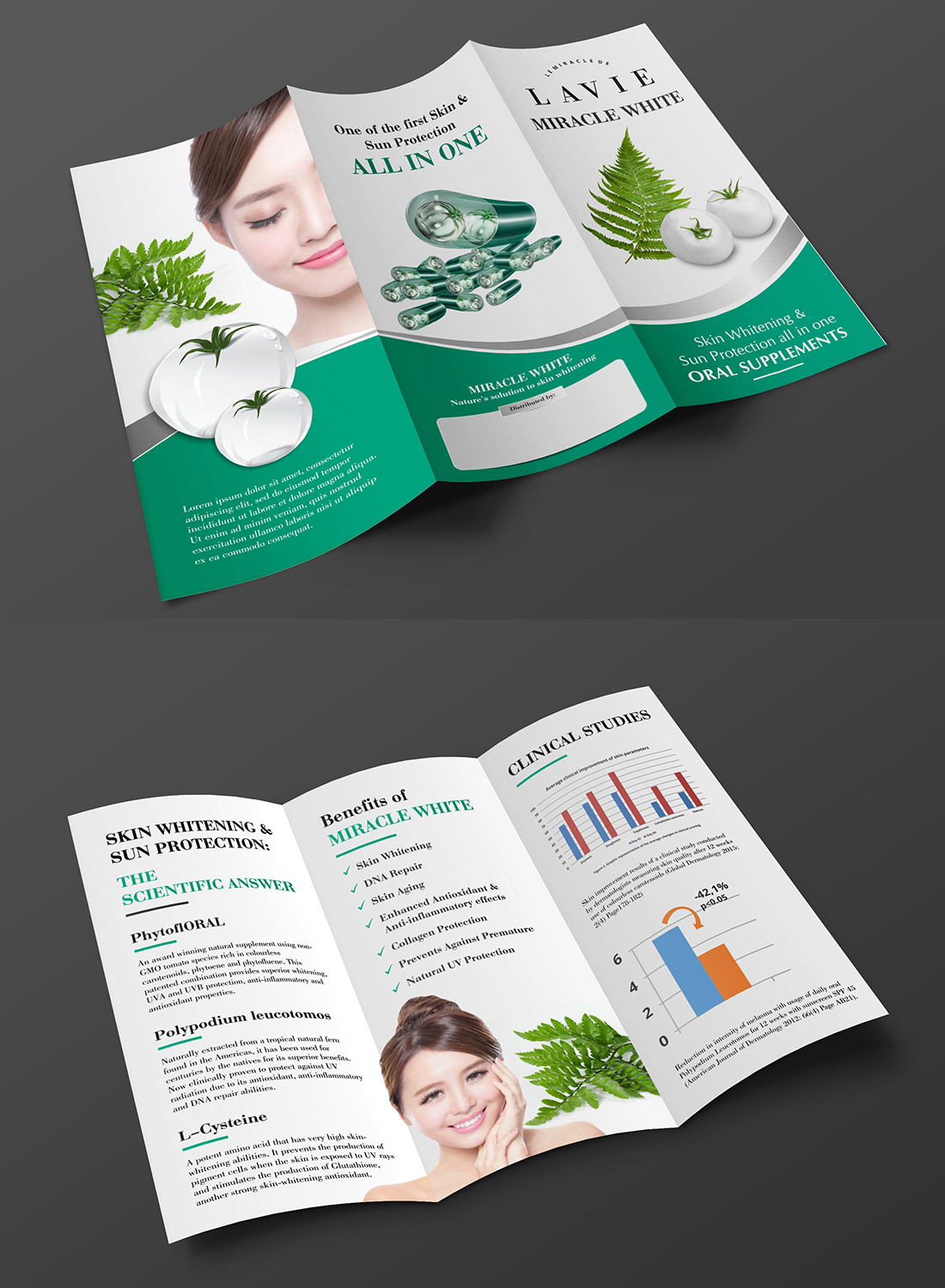 Flyer Design by ecorokerz for this project | Design #18076661