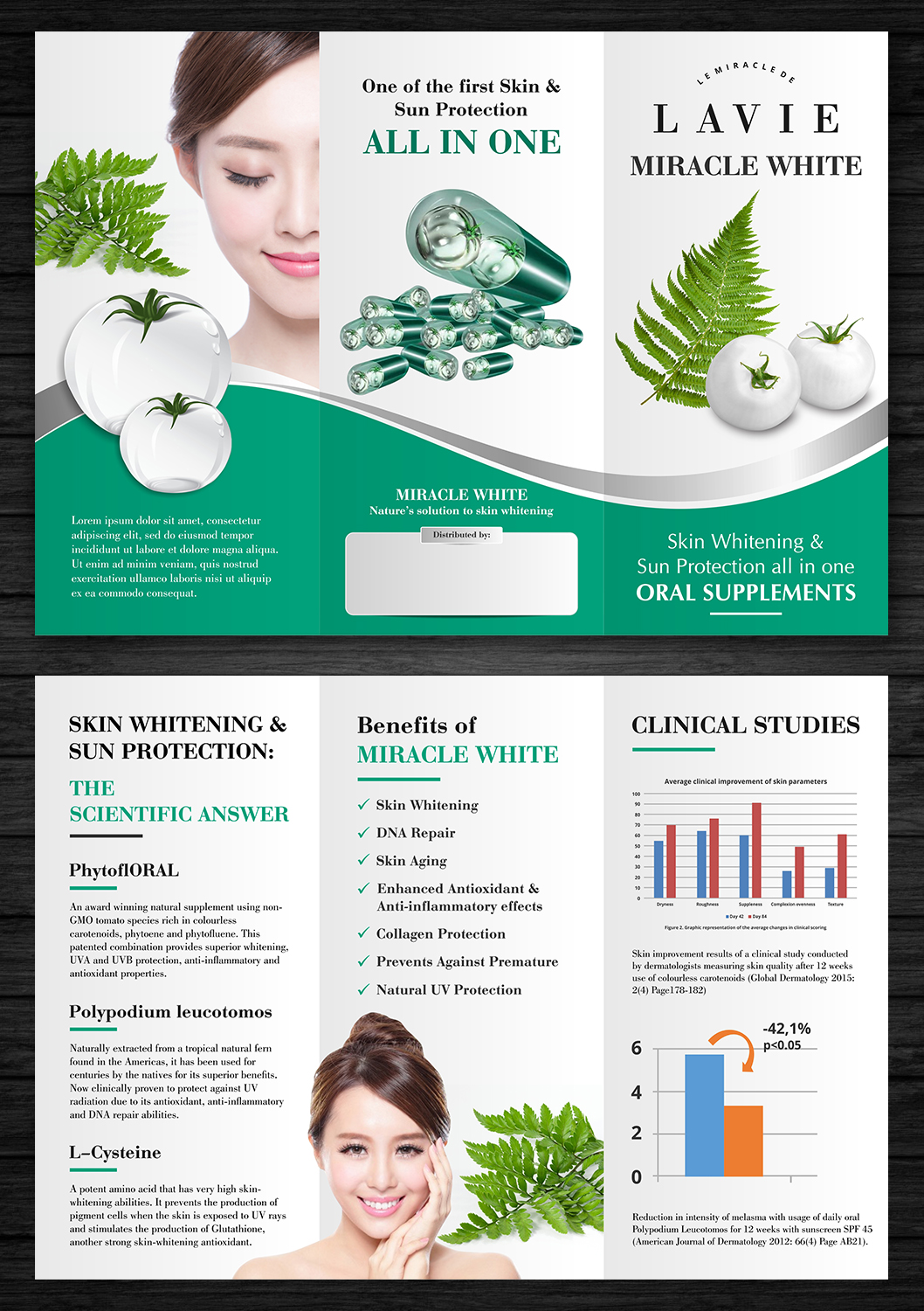 Flyer Design by ecorokerz for this project | Design #18076662