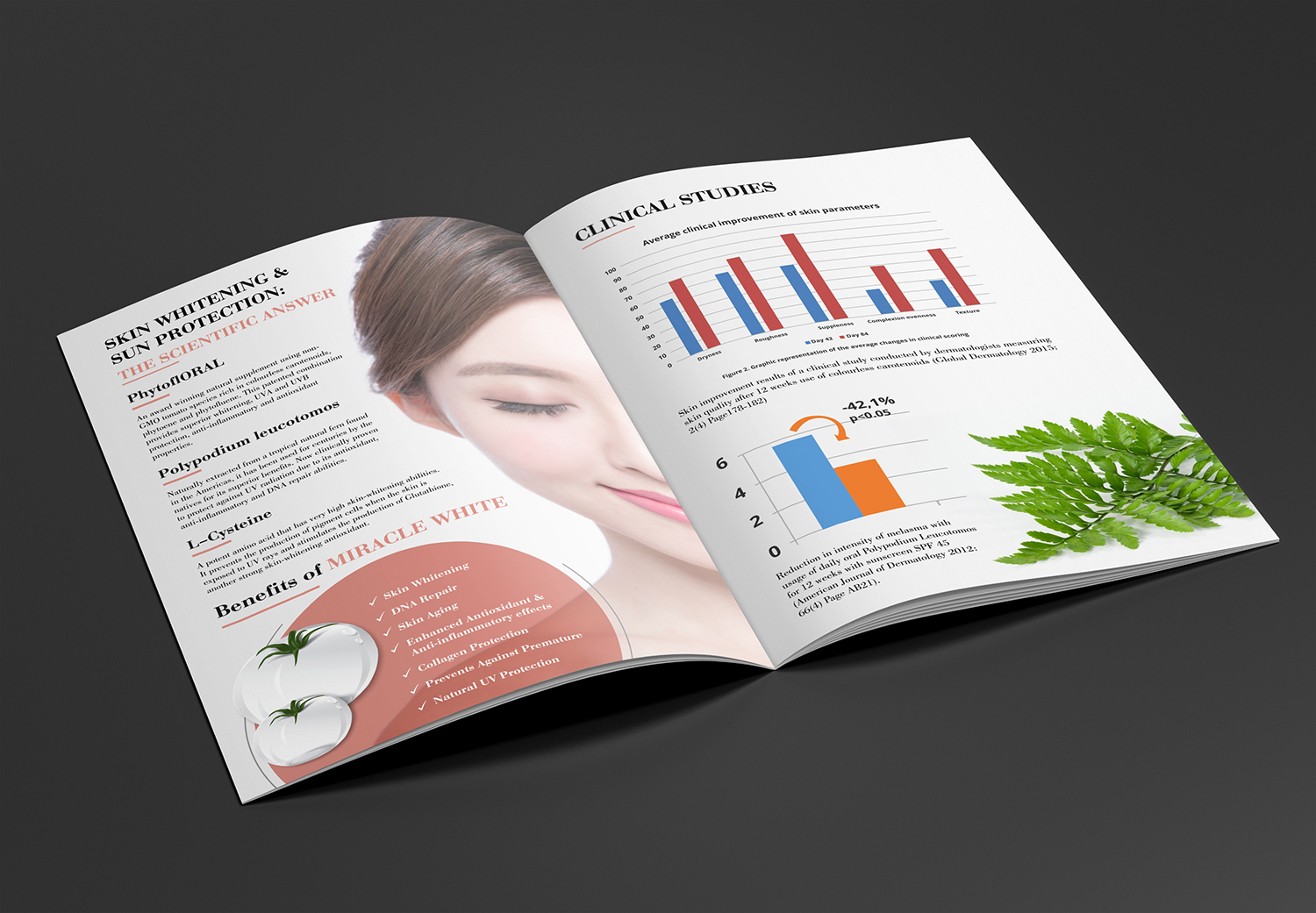 Flyer Design by ecorokerz for this project | Design #18077634