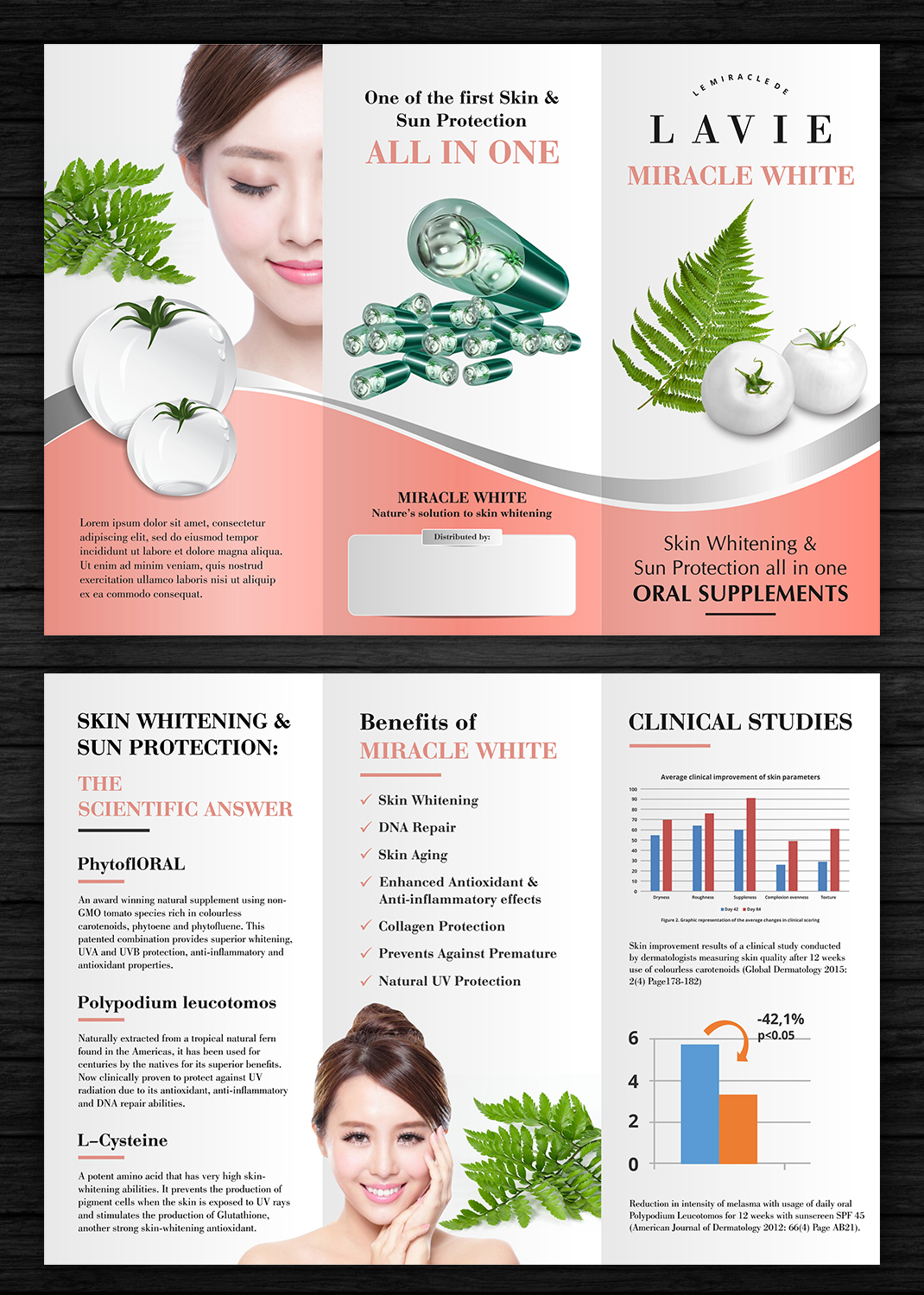 Flyer Design by ecorokerz for this project | Design #18077648