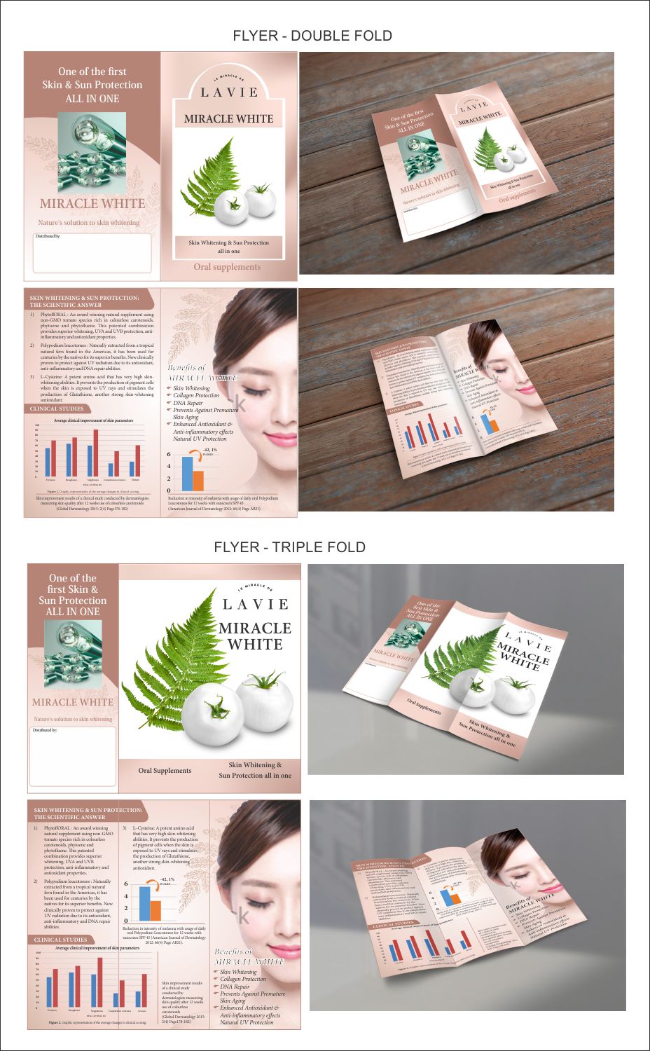 Flyer Design by Fine Graphics House for this project | Design #18080155