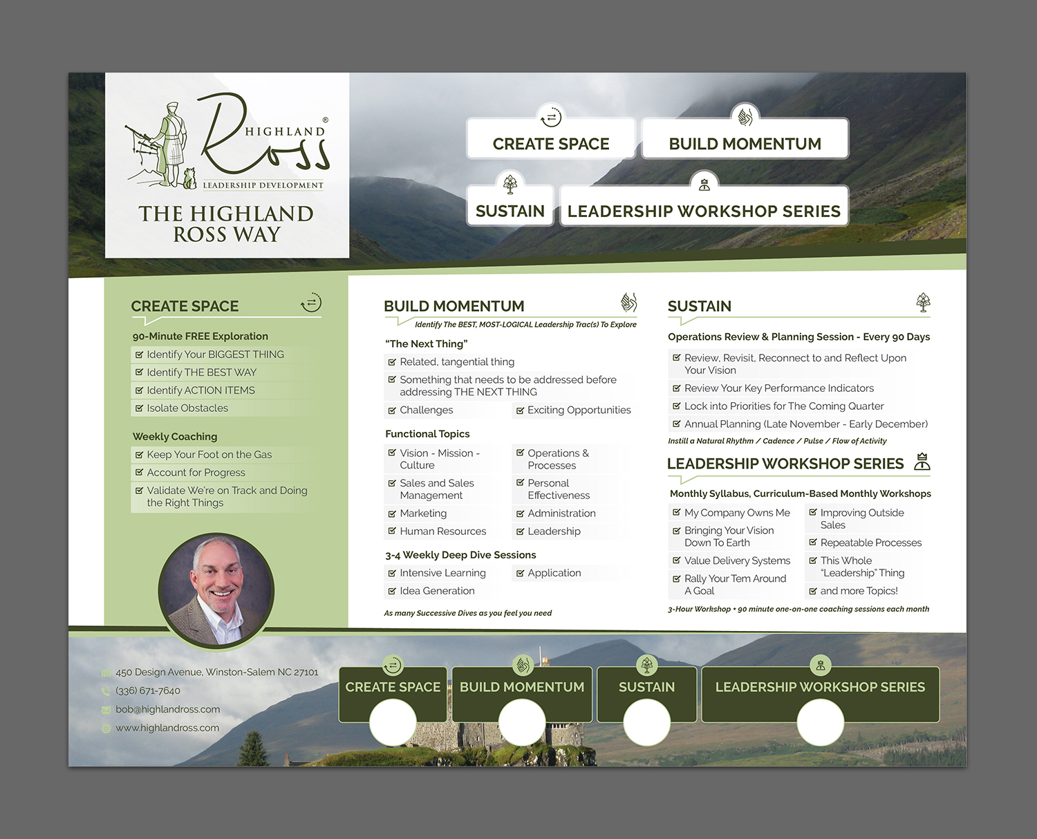 Graphic Design by Titan Solbiz for Highland Ross | Design #18158806