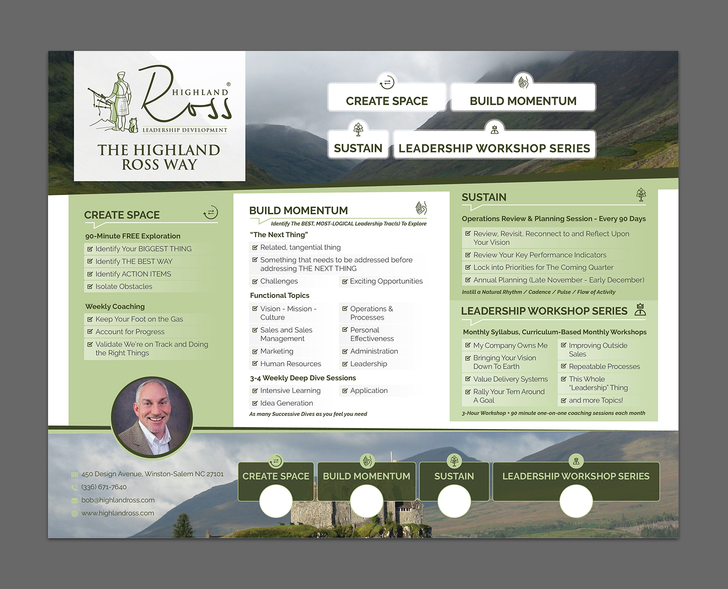Graphic Design by Titan Solbiz for Highland Ross | Design #18158807