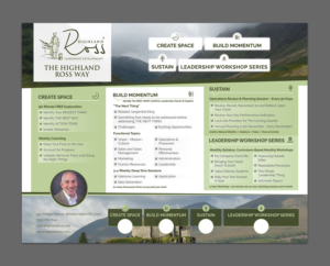 Graphic Design by Titan Solbiz for Highland Ross | Design: #18158807