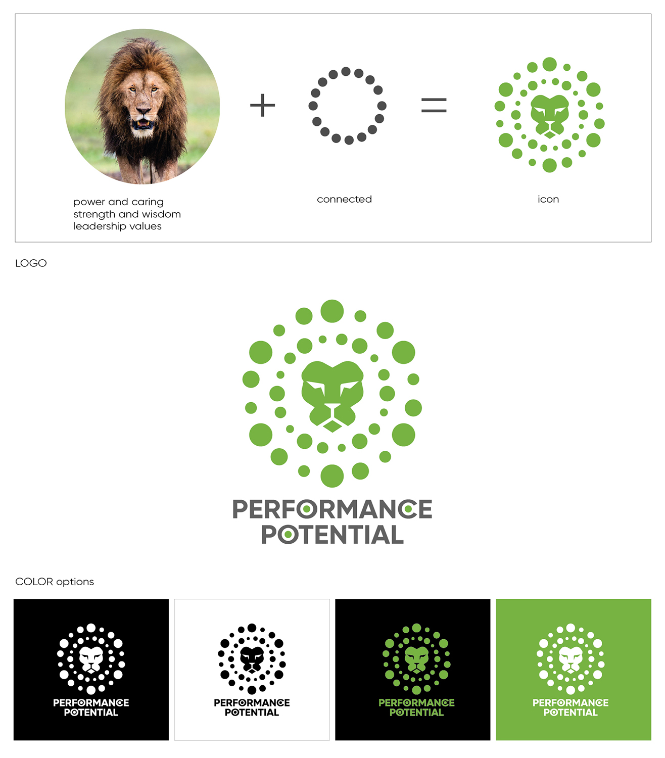 Logo Design by 88vn for Performance Potential | Design #18121192