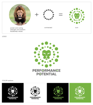 Logo Design by 88vn for Performance Potential | Design: #18121192