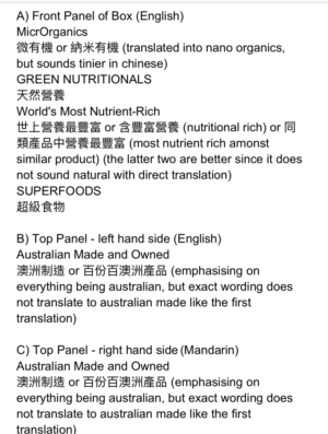 Word Template Design by sjcryan.t