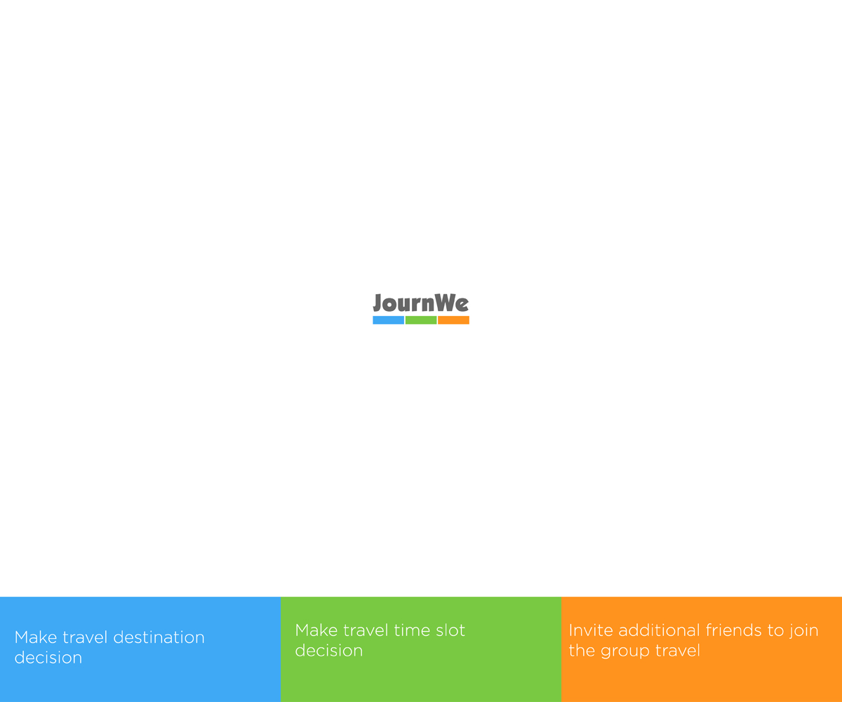 Logo Design by rajeevvk for this project | Design #2782252