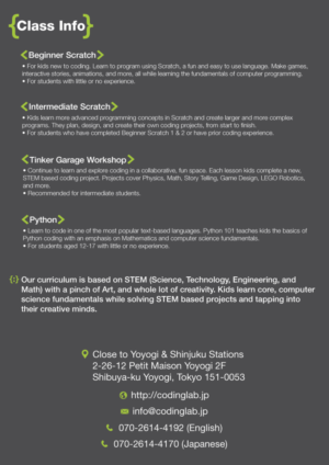 Flyer Design by Mahmoud Nasr  for Incurate LLC | Design: #18305194
