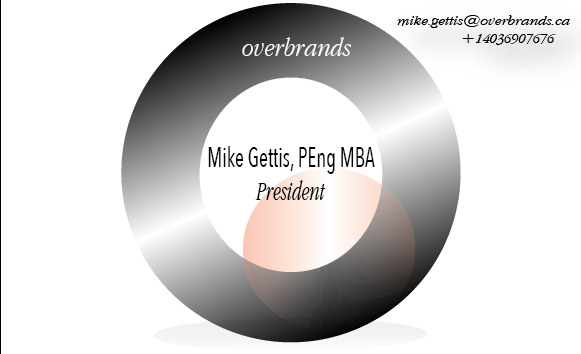 Logo and Business Card Design by ScottD for Overbrands | Design #2780735
