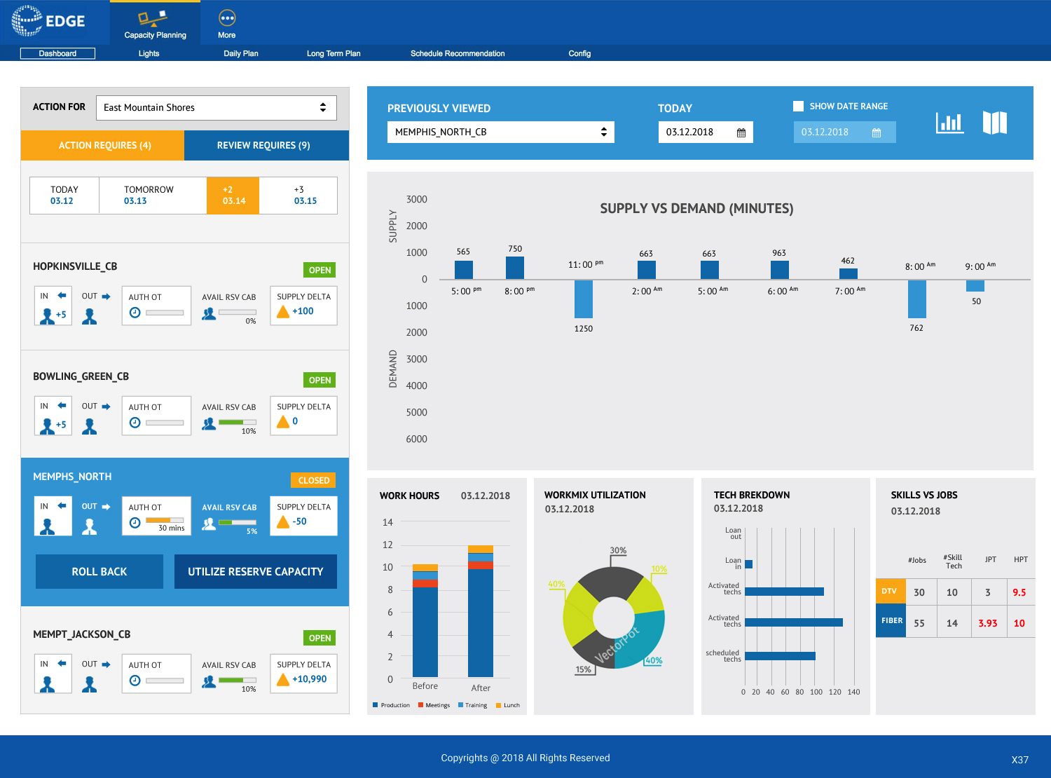 Diseño Web por pb para este proyecto | Diseño #18105134