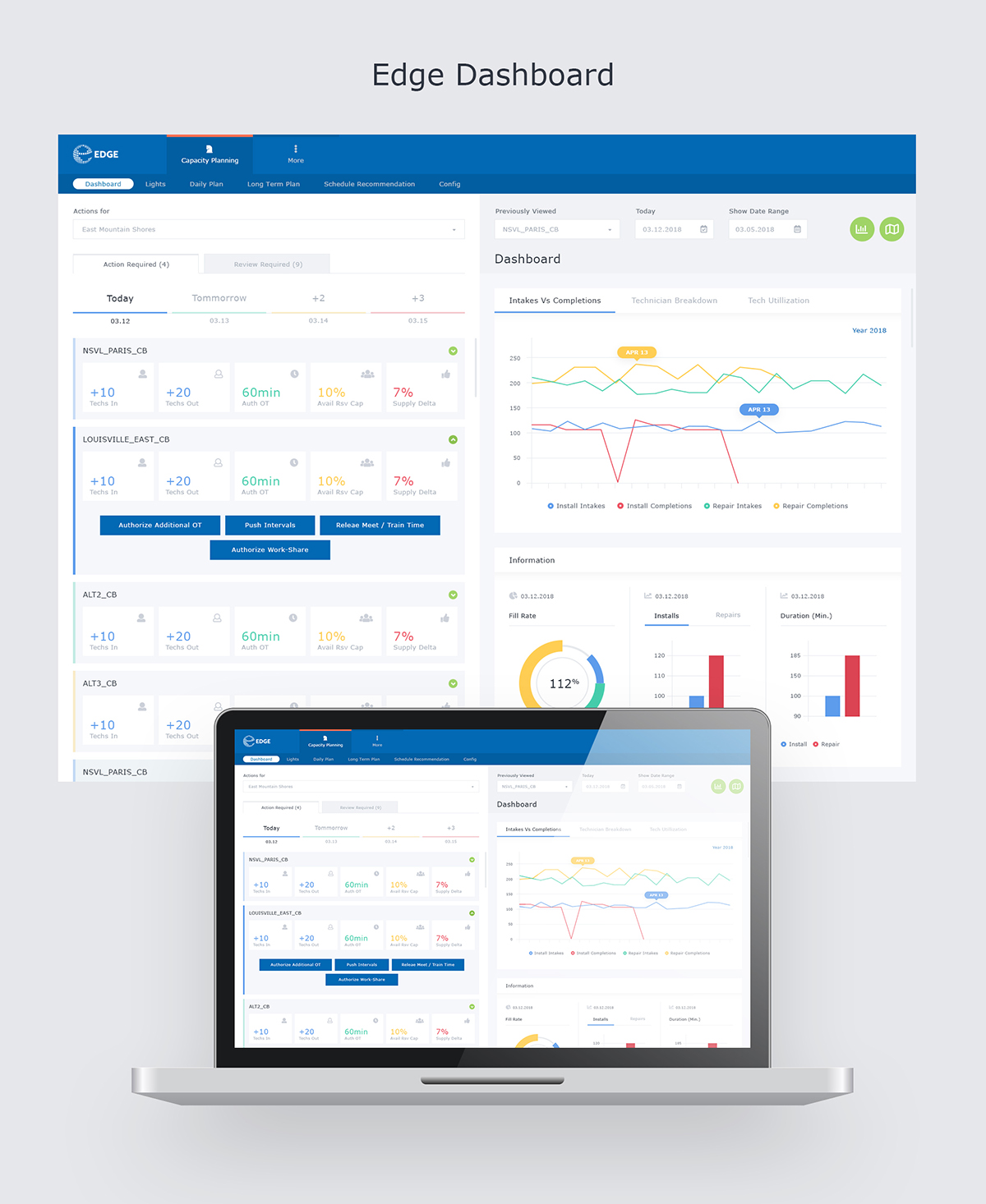 Diseño Web por Ved Web Services para este proyecto | Diseño #18135687
