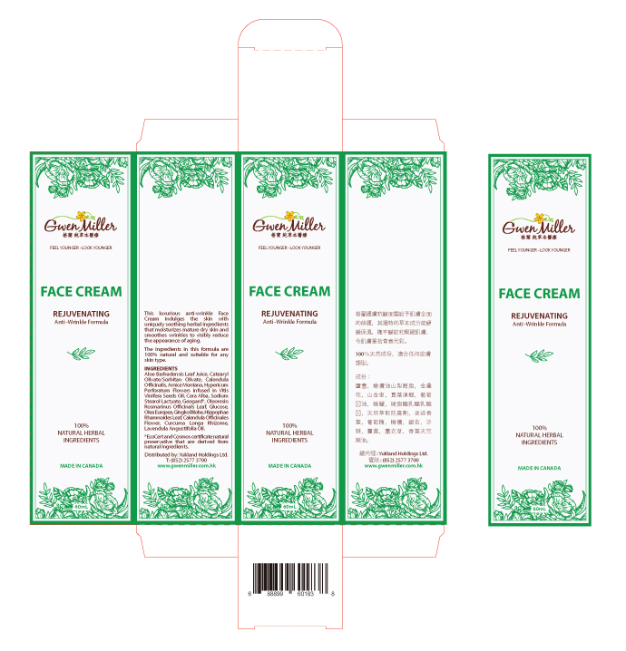 Packaging Design by Buechler for Yukland Holdings Limited | Design #18159736