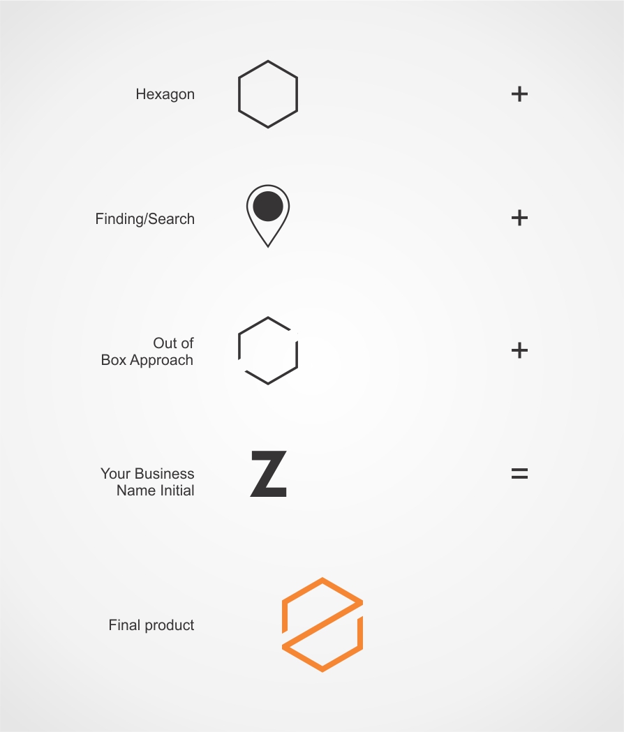 Logo-Design von Naavyd für dieses Projekt | Design #2786427