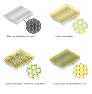 Illustration Design by Tejas_G for this project | Design: #18123111