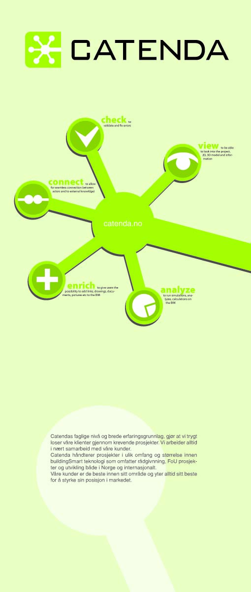 Poster-Design von Svetlin Angelov für Catenda | Design #653786