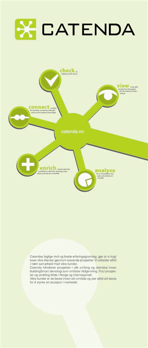 Poster-Design von Svetlin Angelov für Catenda | Design: #653786