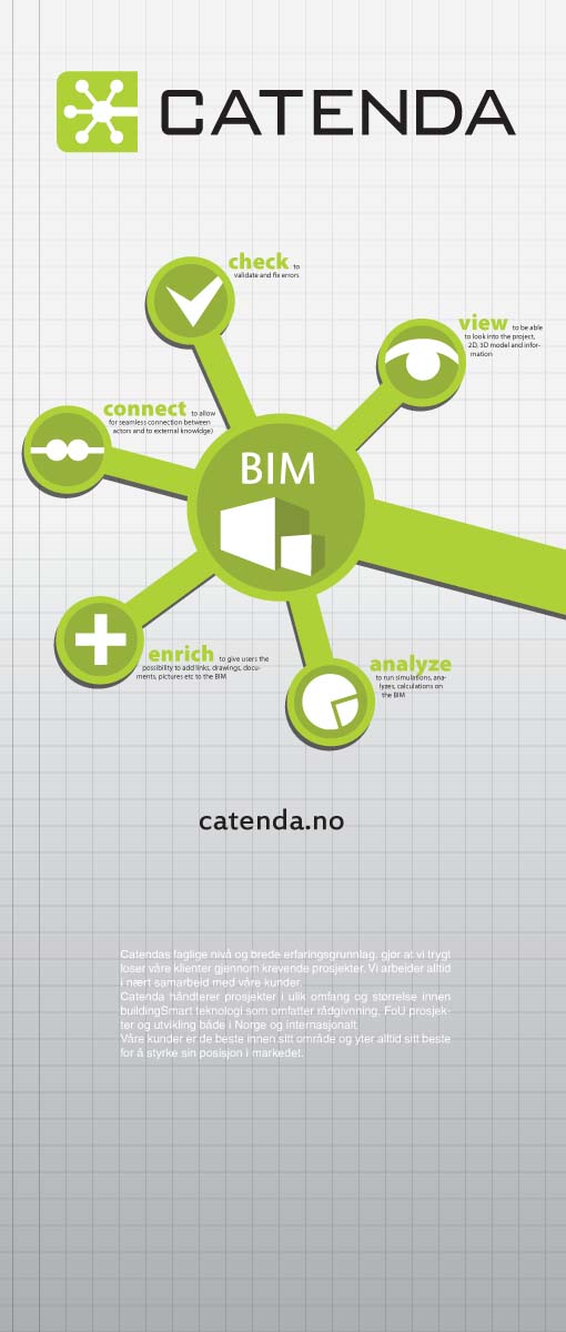 Poster-Design von Svetlin Angelov für Catenda | Design: #654491