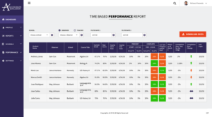 Web Design par pb pour Accelerate Education | Design : #18220146