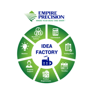 Infographic Design by luutrongtin89 for this project | Design: #18118386