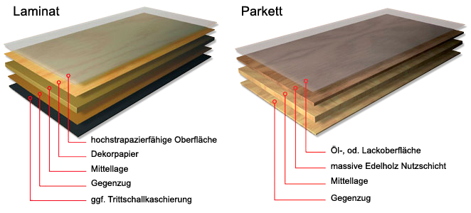 Diseño Con Ilustración por Margara para este proyecto | Diseño #2786583
