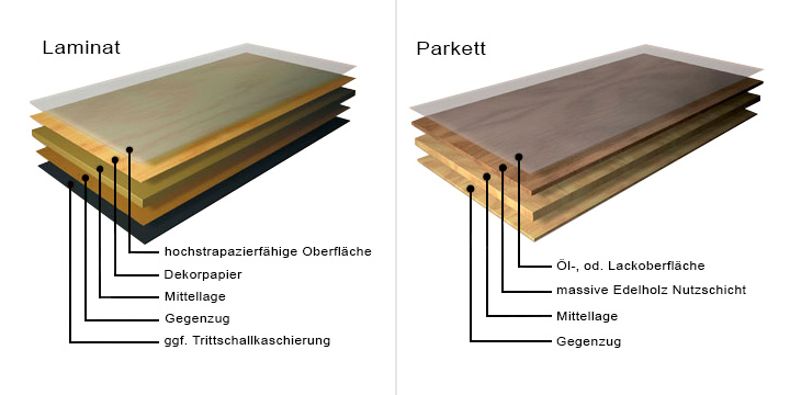 Illustration Design by Beya for this project | Design #2785720