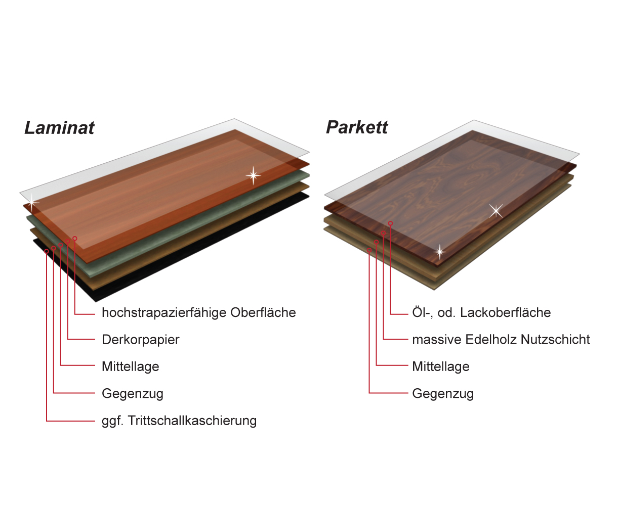 Diseño Con Ilustración por Kings Bishop Design para este proyecto | Diseño #2789344