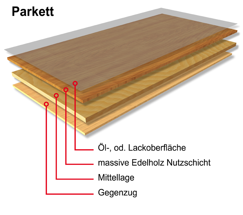 Diseño Con Ilustración por Imagebos para este proyecto | Diseño #2784475