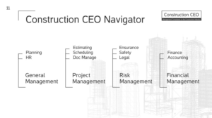 PowerPoint Design by Enegy for KOG Risk Management | Design #18129568