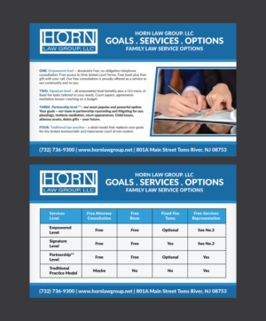 Flyer Design by Deziners Zone for HLG | Design: #18135011