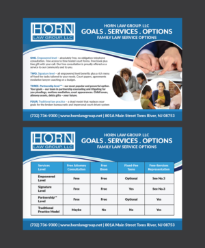 Flyer Design by Deziners Zone for HLG | Design: #18135012