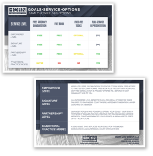 flyer creator software