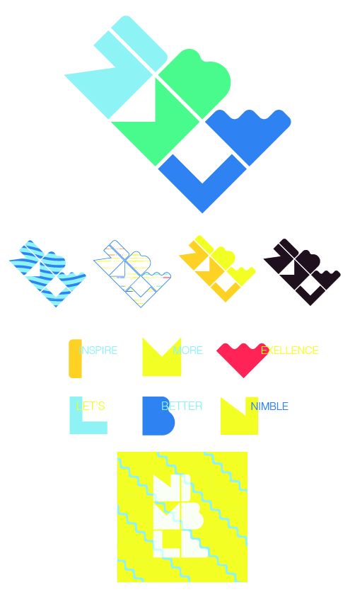 Logo Design by Reactive agency for NIMBLEme | Design #18228428