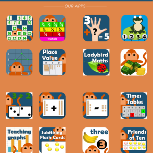 Web Design by jamika 44