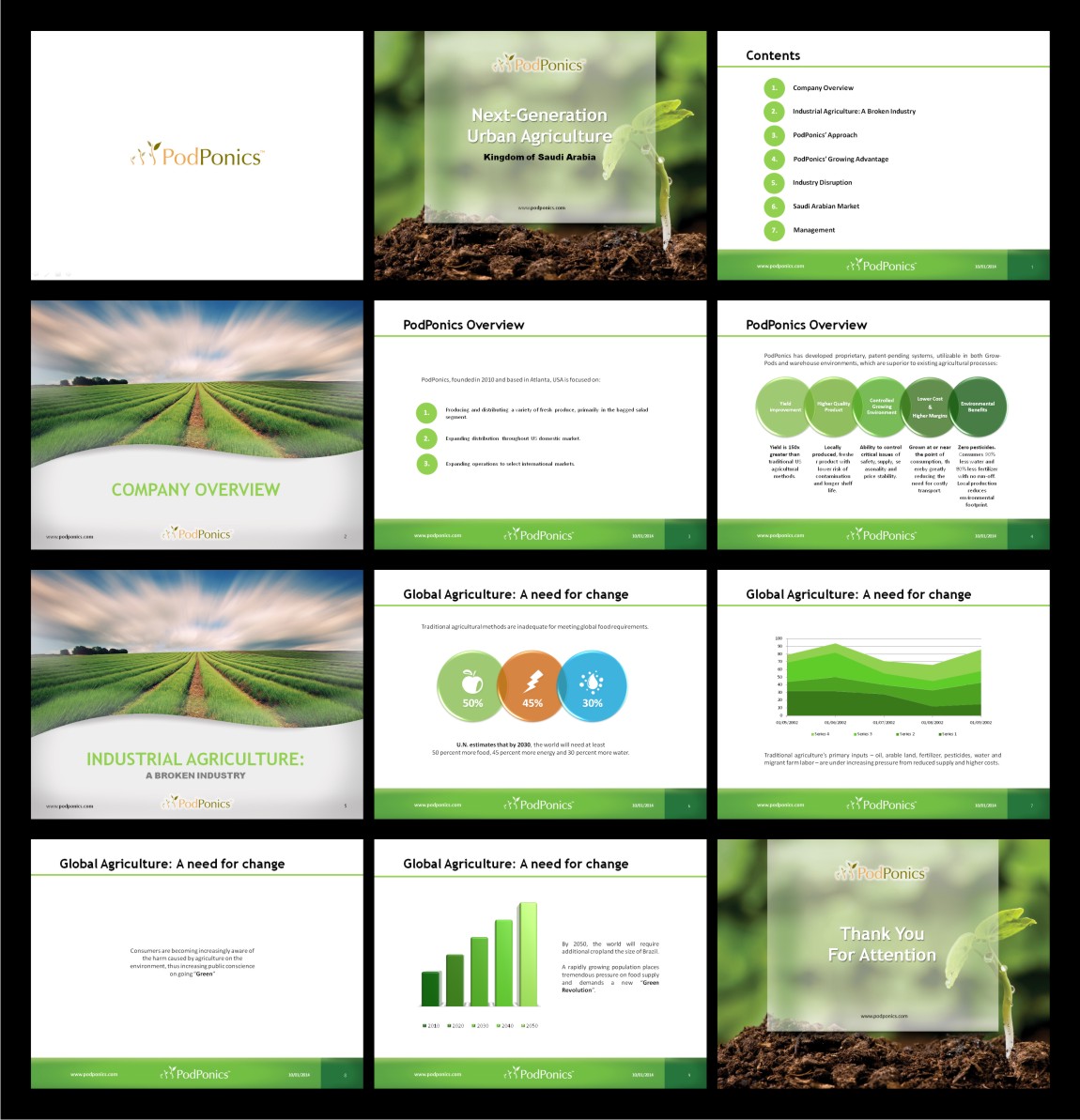 PowerPoint Design by DDD for PodPonics LLC | Design #2931906