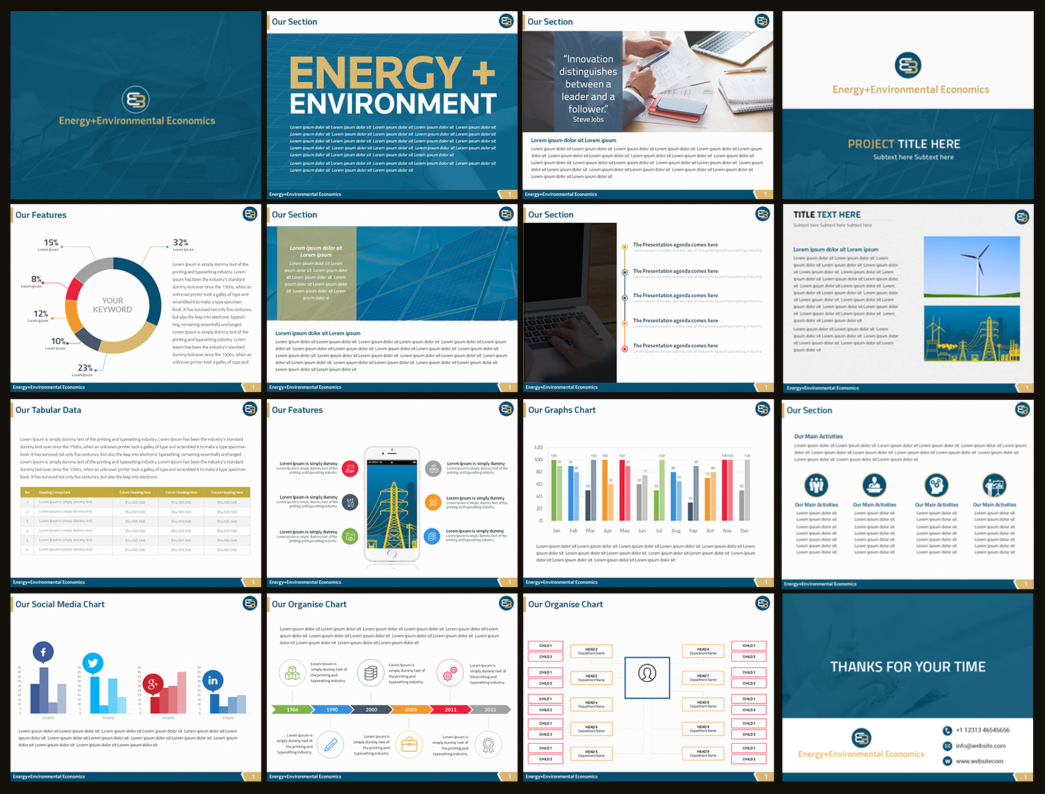 PowerPoint Design by Best Design Hub for this project | Design #18945444