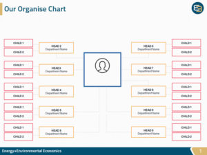 PowerPoint Design by Best Design Hub for this project | Design: #18945445