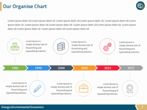 PowerPoint Design by Best Design Hub for this project | Design: #18945449