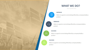 PowerPoint Design by bangraphics for this project | Design: #18997521