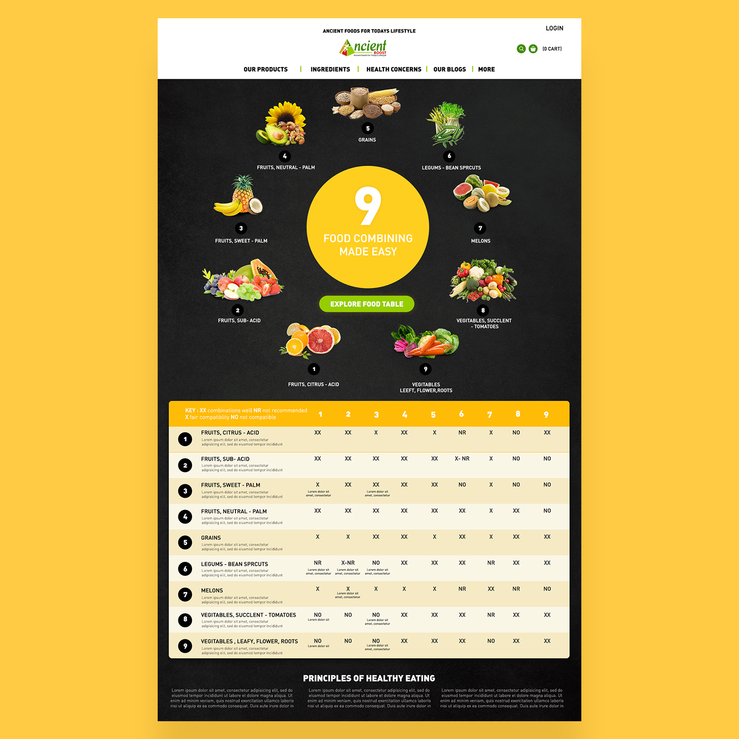 Web Design by fueldesignyard for Visions of Health | Design #18159893