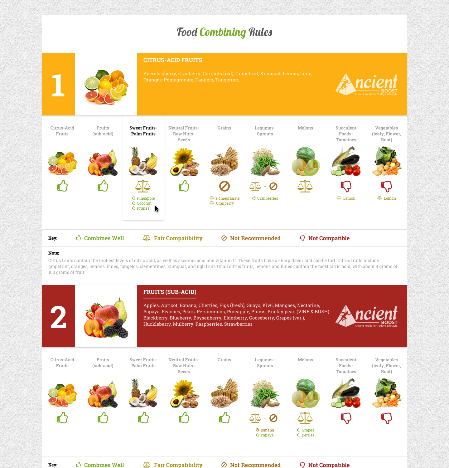 Diseño Web por Orhon.ao para Visions of Health | Diseño #18166619