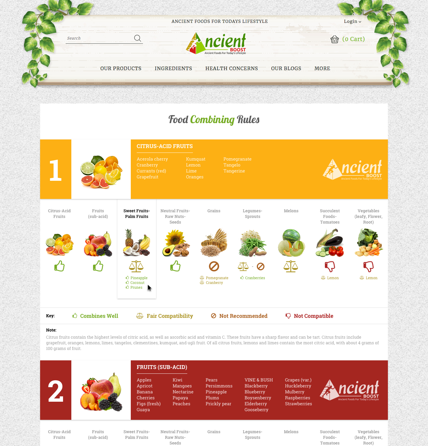 Diseño Web por Orhon.ao para Visions of Health | Diseño #18194007